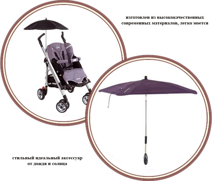 ���� ������ � �������� Bebe Confort Luxe (���� ������� ����)